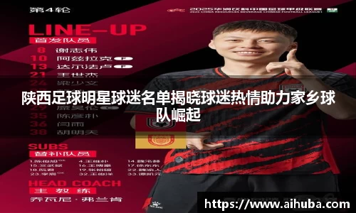 陕西足球明星球迷名单揭晓球迷热情助力家乡球队崛起